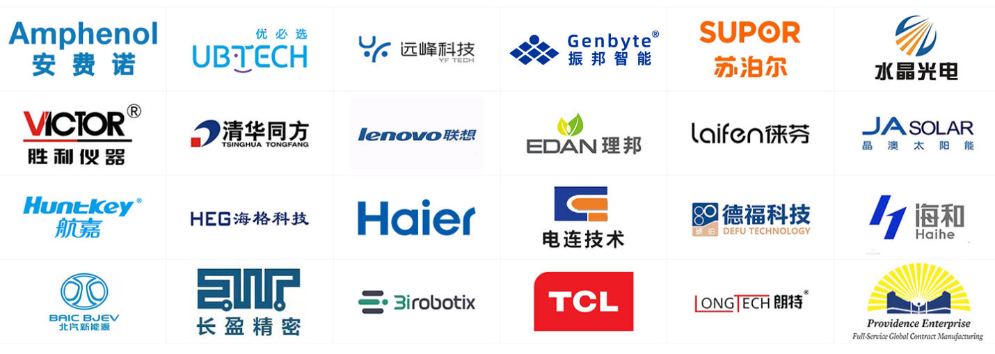 Trusted By Industry Leaders Trusted By Industry Leaders